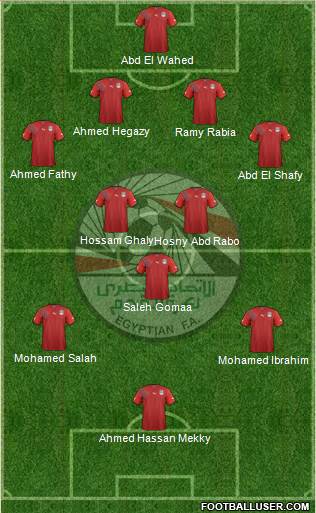 Egypt Formation 2013