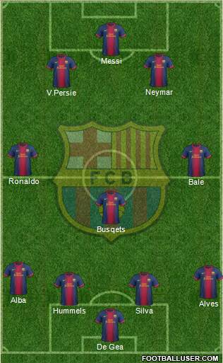 F.C. Barcelona Formation 2013