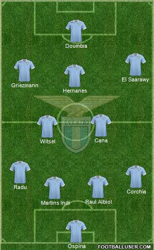 S.S. Lazio Formation 2013