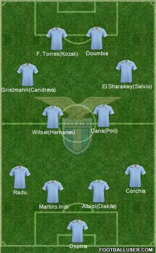 S.S. Lazio Formation 2013