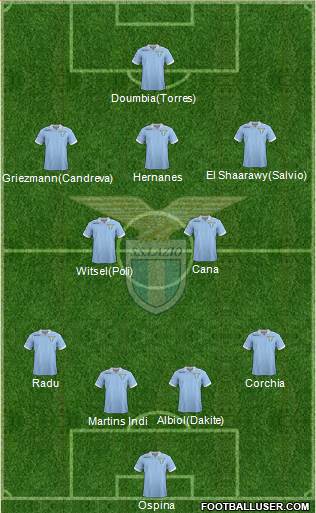 S.S. Lazio Formation 2013