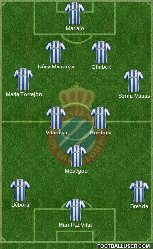 R.C.D. Espanyol de Barcelona S.A.D. Formation 2013