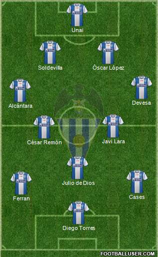 C.D. Alcoyano Formation 2013