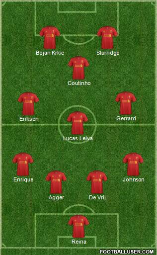 Liverpool Formation 2013