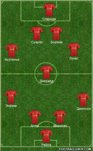 Liverpool Formation 2013