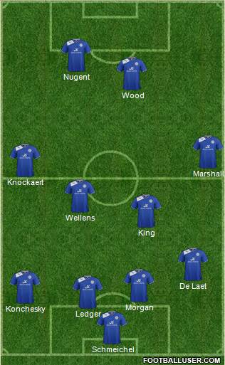 Leicester City Formation 2013