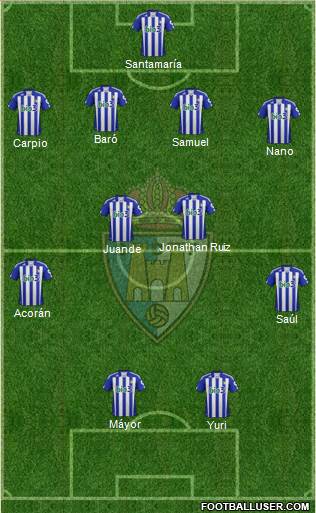 S.D. Ponferradina Formation 2013