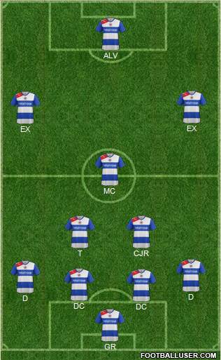 Reading Formation 2013