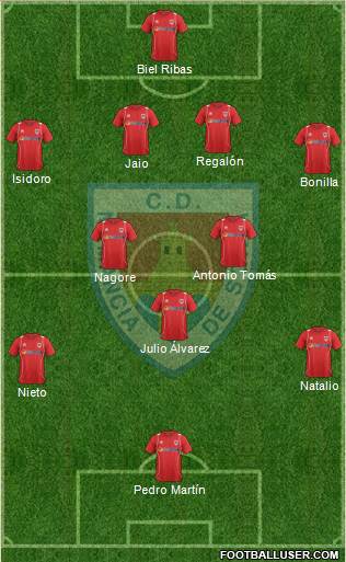 C.D. Numancia S.A.D. Formation 2013