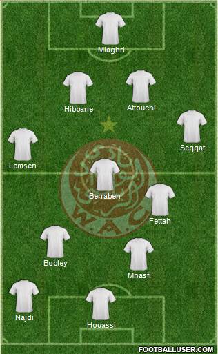 Wydad Athletic Club Formation 2013