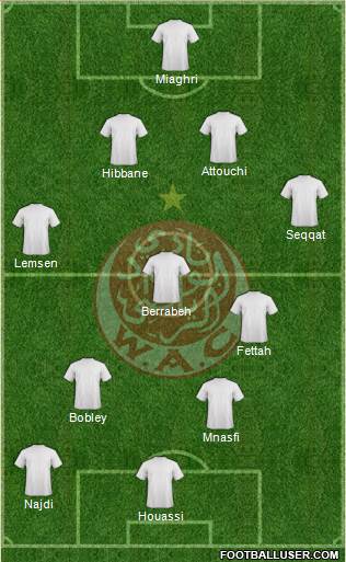 Wydad Athletic Club football formation