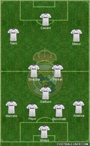 Real Madrid C.F. Formation 2013
