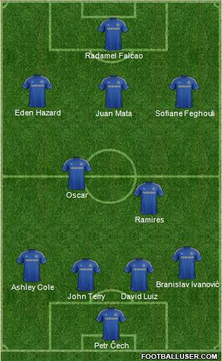 Chelsea Formation 2013
