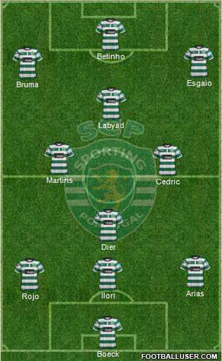 Sporting Clube de Portugal - SAD Formation 2013