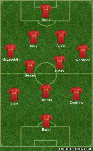 Liverpool Formation 2013