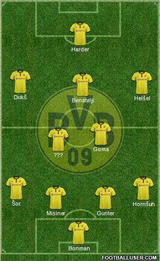 Borussia Dortmund Formation 2013