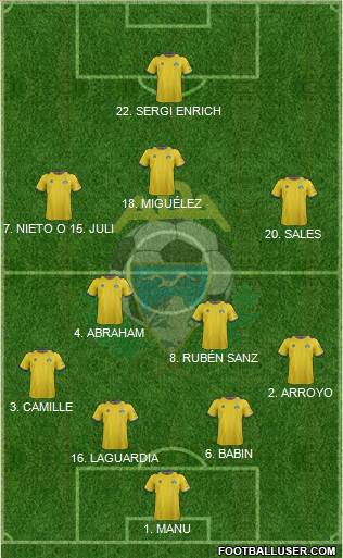 A.D. Alcorcón Formation 2013
