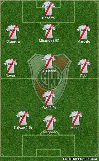 River Plate Formation 2013