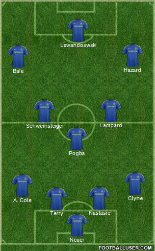 Chelsea Formation 2013
