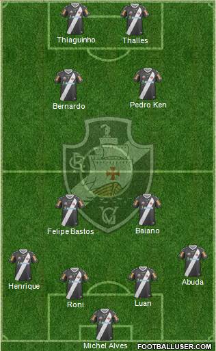 CR Vasco da Gama Formation 2013