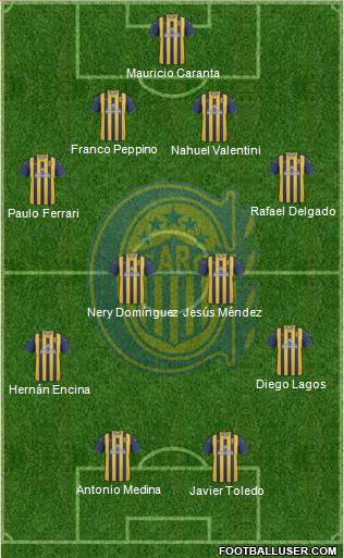 Rosario Central Formation 2013