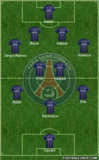 Paris Saint-Germain Formation 2013