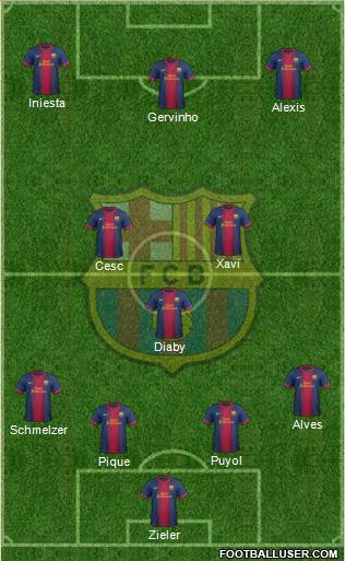 F.C. Barcelona Formation 2013