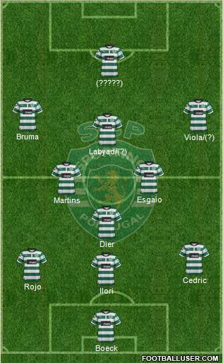 Sporting Clube de Portugal - SAD Formation 2013