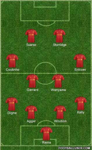 Liverpool Formation 2013