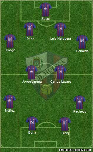 S.D. Huesca Formation 2013