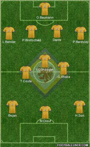 Braunschweiger TSV Eintracht Formation 2013
