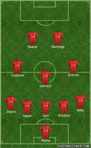 Liverpool Formation 2013