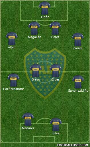 Boca Juniors Formation 2013