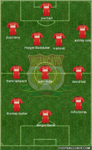 Club Sport Huancayo Formation 2013