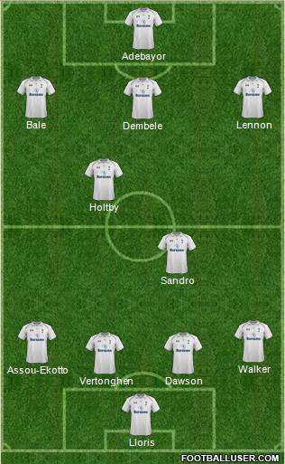 Tottenham Hotspur Formation 2013