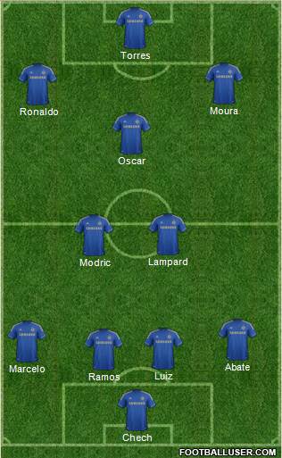 Chelsea Formation 2013