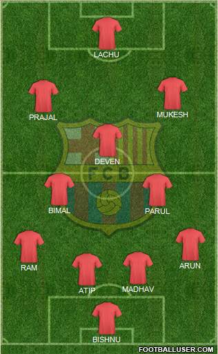F.C. Barcelona Formation 2013