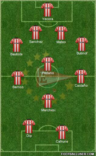 Estudiantes de La Plata Formation 2013