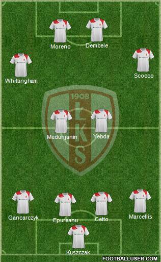 Lodzki Klub Sportowy Formation 2013