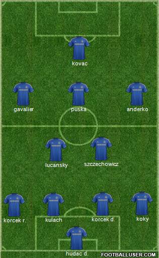 Chelsea Formation 2013