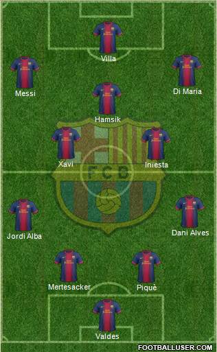 F.C. Barcelona Formation 2013