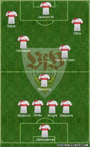 VfB Stuttgart Formation 2013