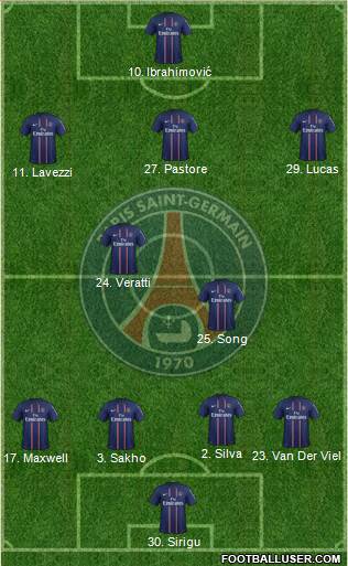 Paris Saint-Germain Formation 2013