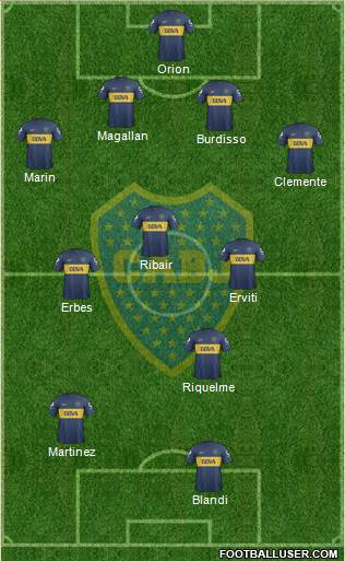 Boca Juniors Formation 2013