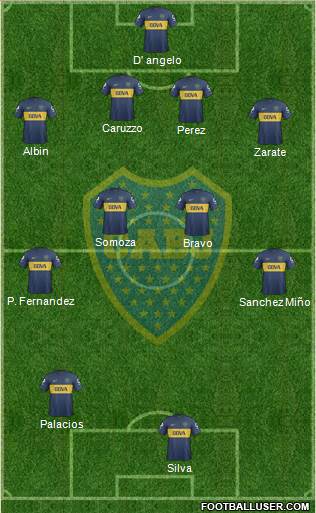 Boca Juniors Formation 2013