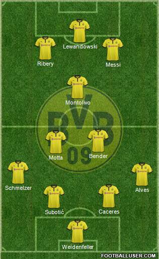 Borussia Dortmund Formation 2013
