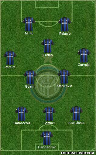 F.C. Internazionale Formation 2013