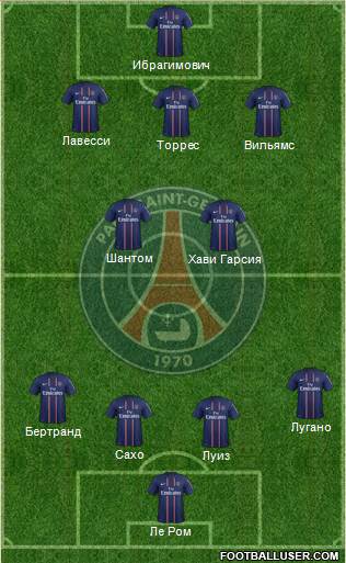 Paris Saint-Germain Formation 2013