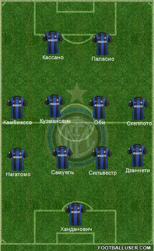 F.C. Internazionale Formation 2013