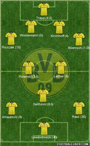 Borussia Dortmund Formation 2013